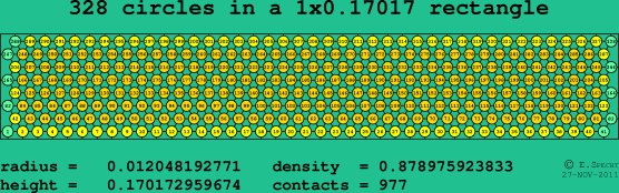 328 circles in a rectangle