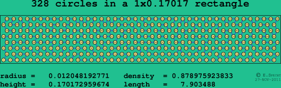 328 circles in a rectangle