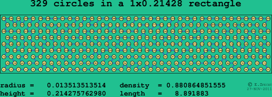 329 circles in a rectangle