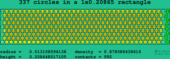 337 circles in a rectangle