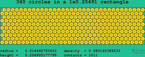 340 circles in a rectangle