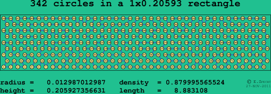 342 circles in a rectangle