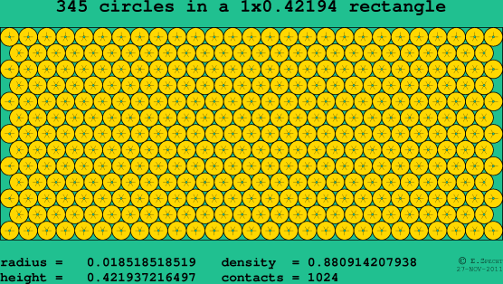 345 circles in a rectangle