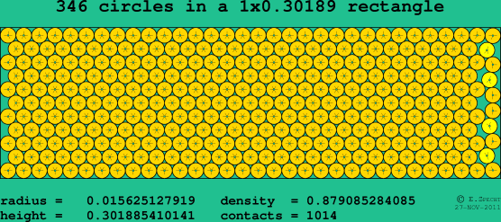 346 circles in a rectangle