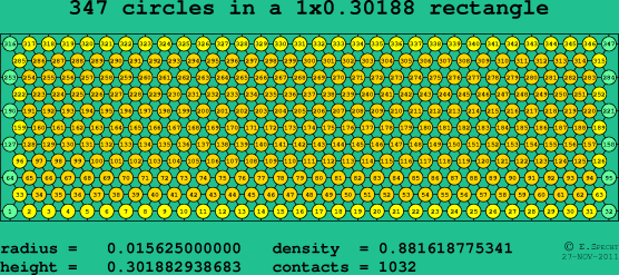 347 circles in a rectangle