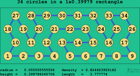 34 circles in a rectangle