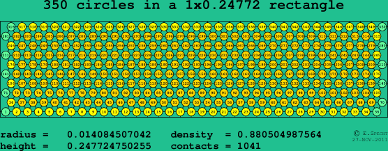 350 circles in a rectangle
