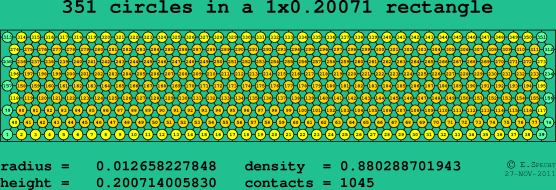 351 circles in a rectangle