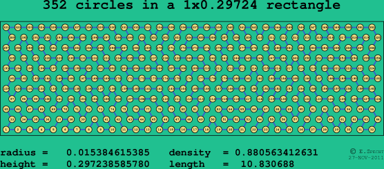 352 circles in a rectangle