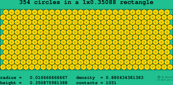 354 circles in a rectangle