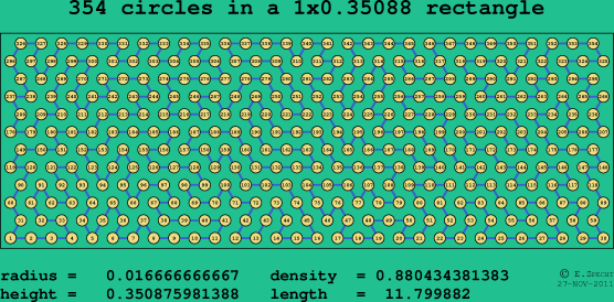 354 circles in a rectangle