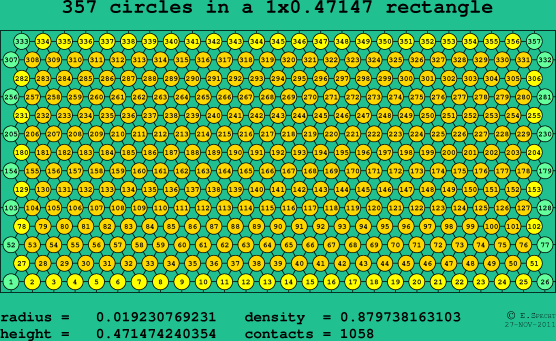 357 circles in a rectangle
