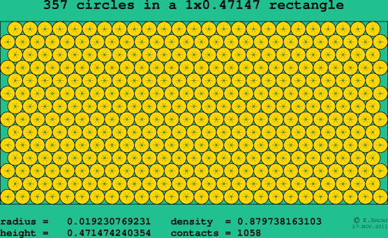 357 circles in a rectangle