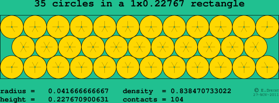 35 circles in a rectangle