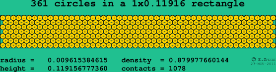 361 circles in a rectangle