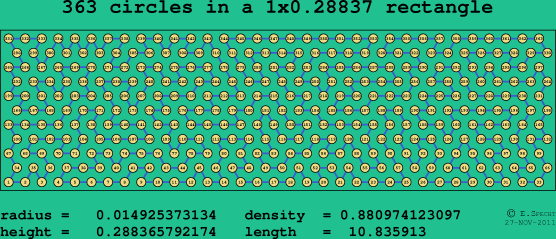 363 circles in a rectangle
