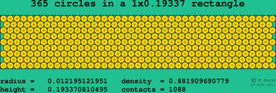 365 circles in a rectangle
