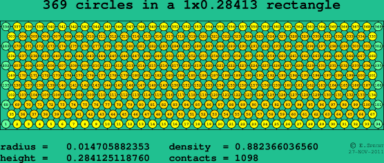 369 circles in a rectangle