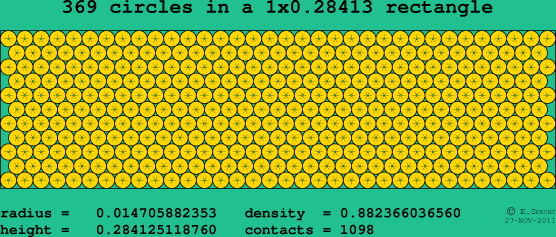 369 circles in a rectangle
