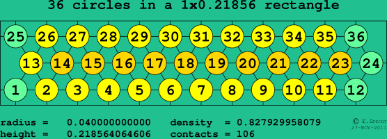 36 circles in a rectangle