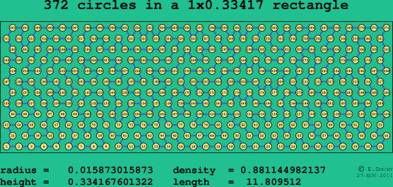 372 circles in a rectangle