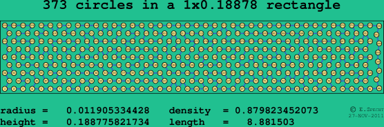 373 circles in a rectangle