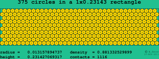375 circles in a rectangle