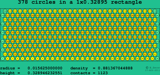 378 circles in a rectangle