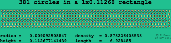 381 circles in a rectangle