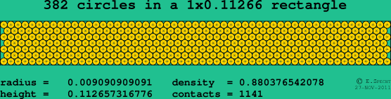 382 circles in a rectangle