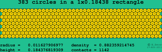 383 circles in a rectangle