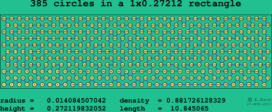385 circles in a rectangle