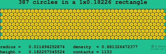 387 circles in a rectangle