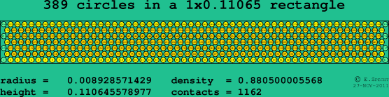 389 circles in a rectangle