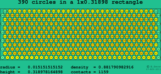 390 circles in a rectangle
