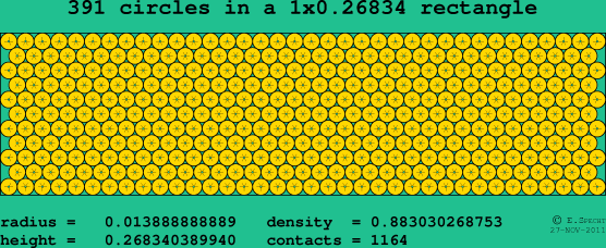 391 circles in a rectangle