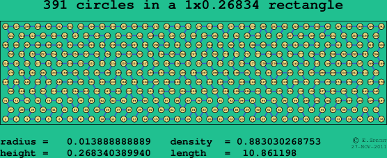 391 circles in a rectangle