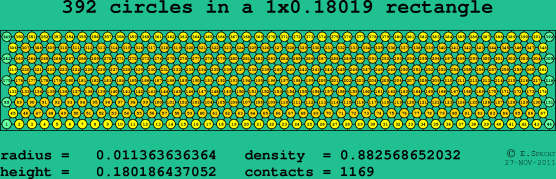 392 circles in a rectangle