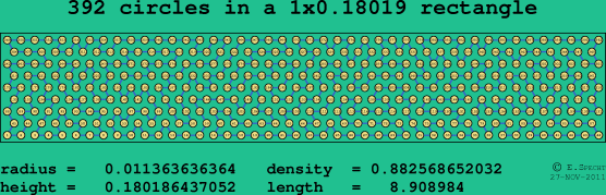 392 circles in a rectangle