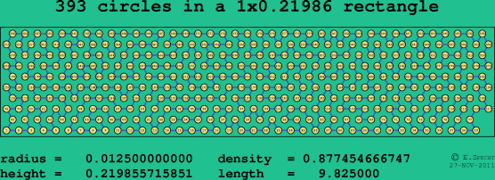 393 circles in a rectangle