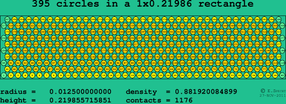 395 circles in a rectangle