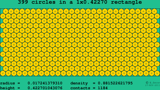 399 circles in a rectangle