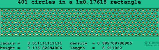 401 circles in a rectangle