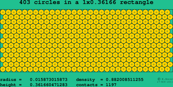 403 circles in a rectangle
