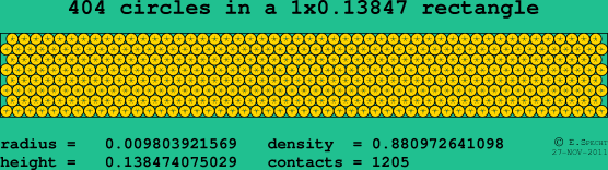 404 circles in a rectangle