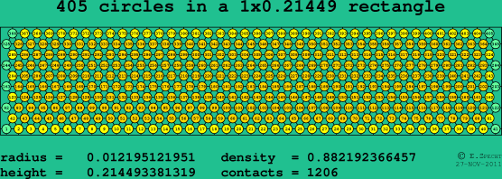 405 circles in a rectangle