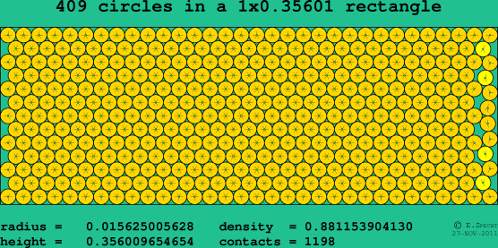 409 circles in a rectangle
