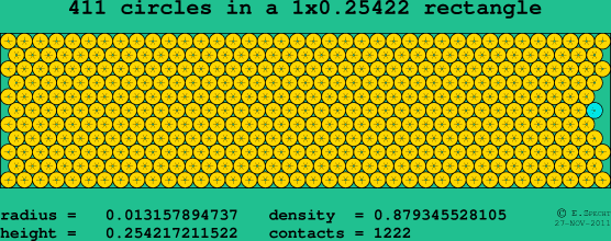 411 circles in a rectangle