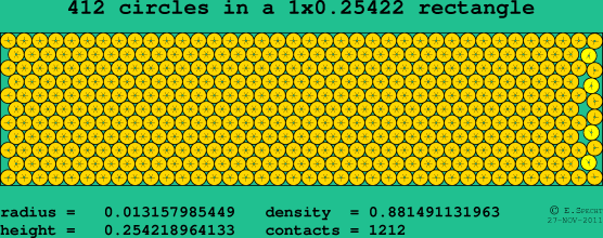 412 circles in a rectangle