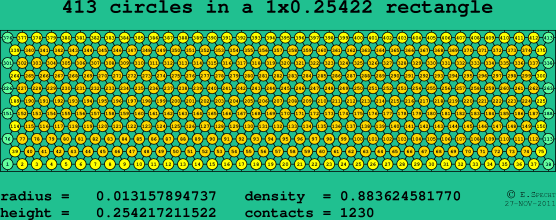 413 circles in a rectangle